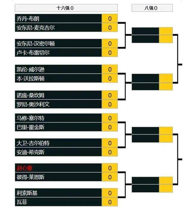 在为期四天的五一假期中，《复仇者联盟4》在全国612家IMAX影院斩获约1.45亿人民币，力创IMAX中国史上最佳五一档票房